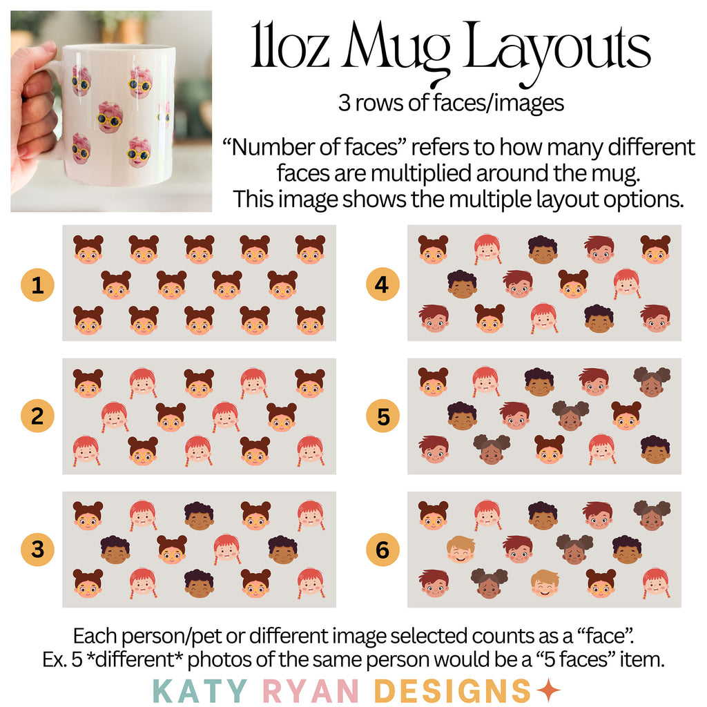 Custom Face Mug – Personalized Coffee Mug with Your Photos (11oz or 15oz)