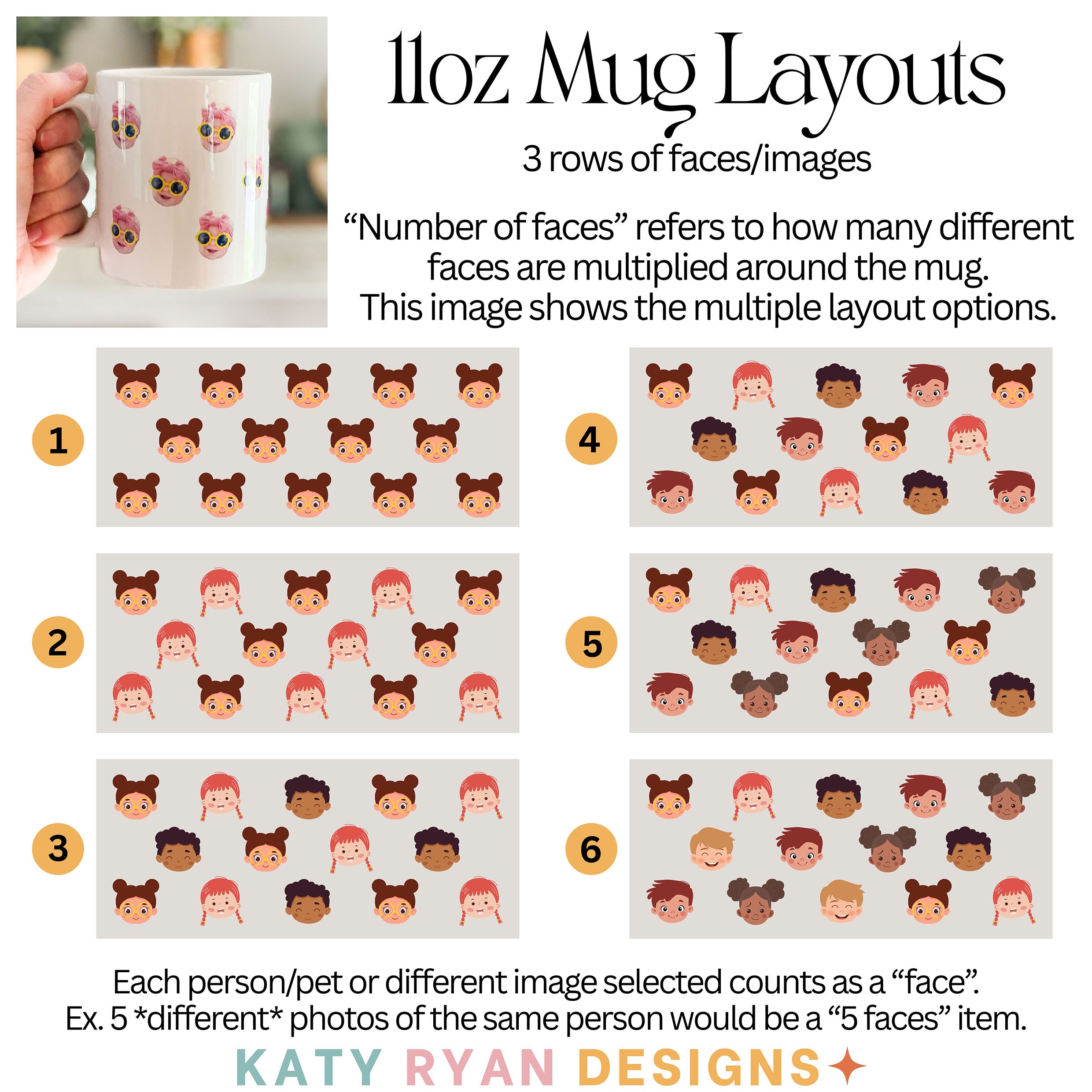 Custom Face Mug – Personalized Coffee Mug with Your Photos (11oz or 15oz)