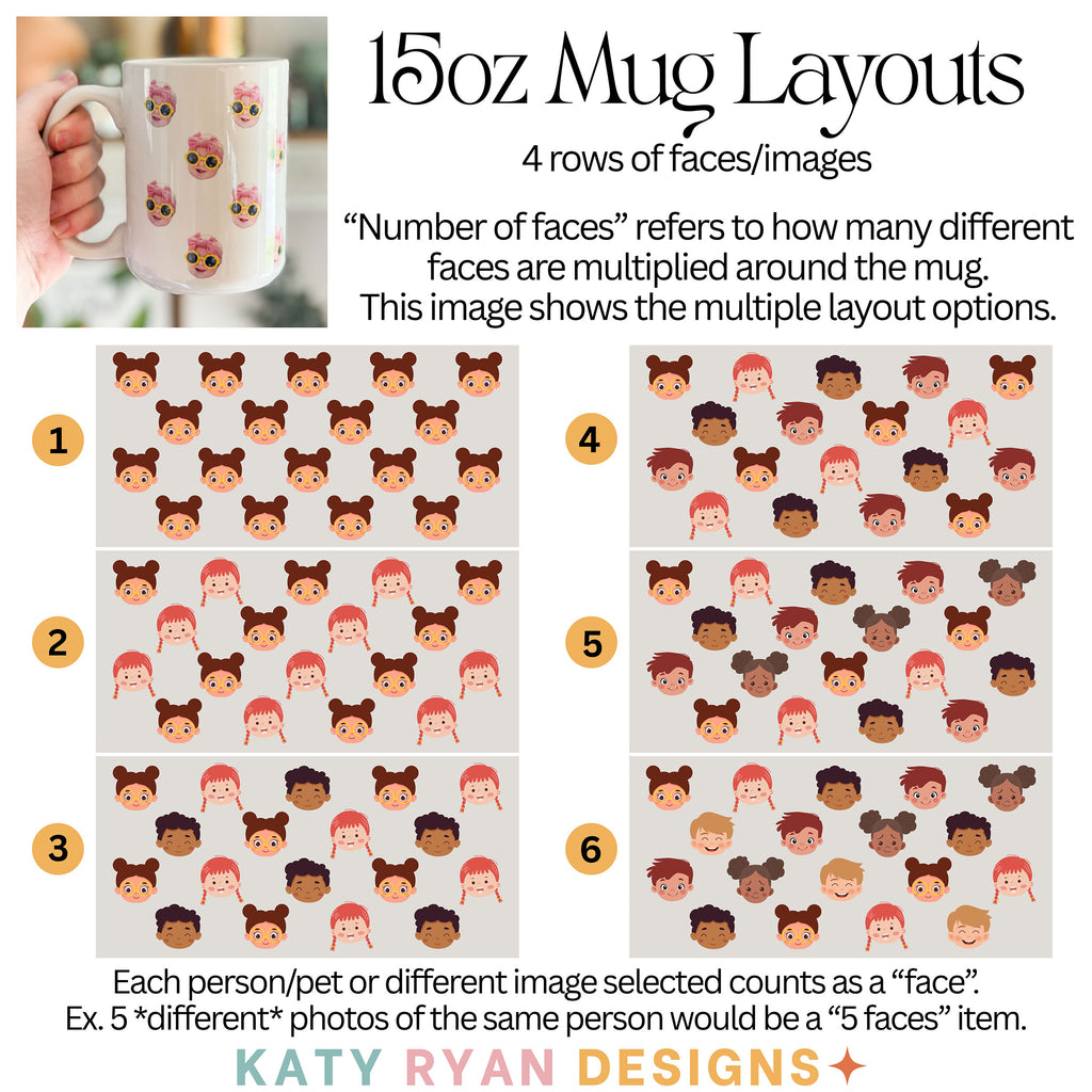 Custom Face Mug – Personalized Coffee Mug with Your Photos (11oz or 15oz)