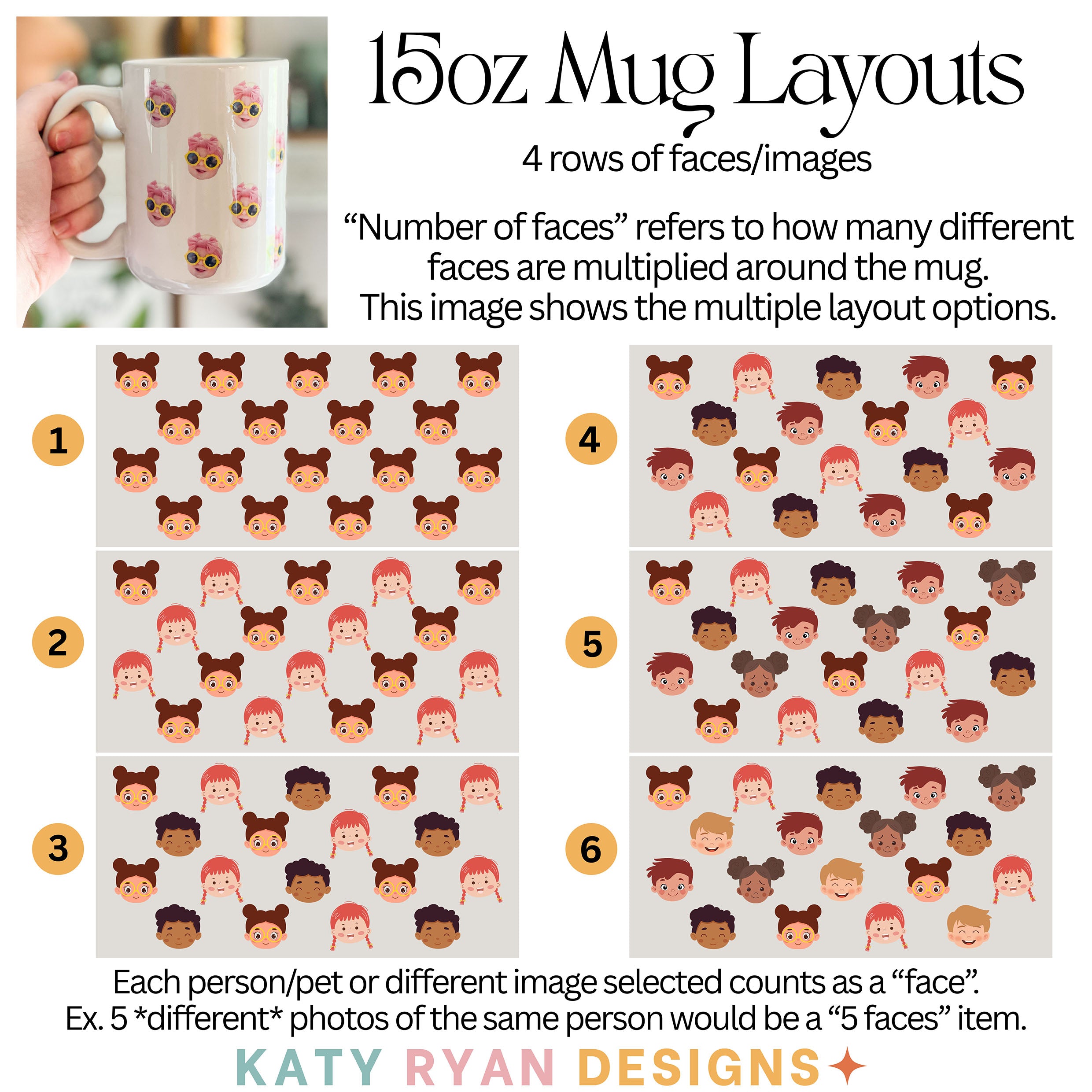 Custom Face Mug – Personalized Coffee Mug with Your Photos (11oz or 15oz)
