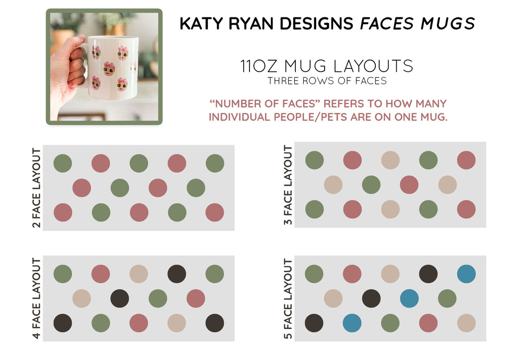 Face Mug layouts for mugs with 2-5 different faces in the 11oz size.